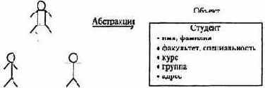 ОСНОВНЫЕ ПОНЯТИЯ ИНФОРМАЦИОННОГО МОДЕЛИРОВАНИЯ