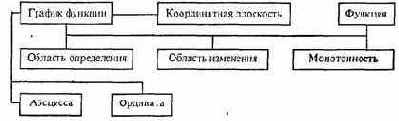 КОМПЬЮТЕРНОЕ ТЕСТИРОВАНИЕ